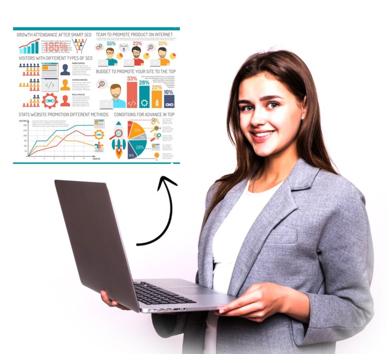 SEO services Los Angeles SEO company Los Angeles seo agencies in Los Angeles SEO consultant Los Angeles
